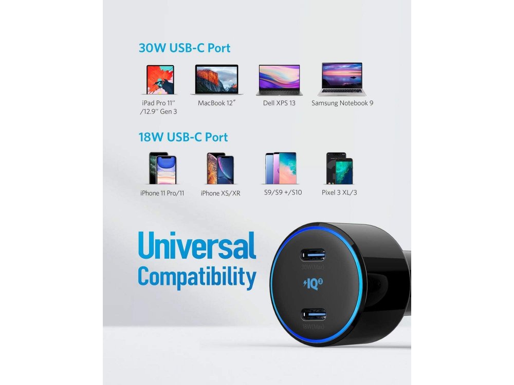 Anker PowerDrive+ III Duo 48W 2-Port USB Φορτιστής Αυτοκινήτου με Power Delivery - A2725H11
