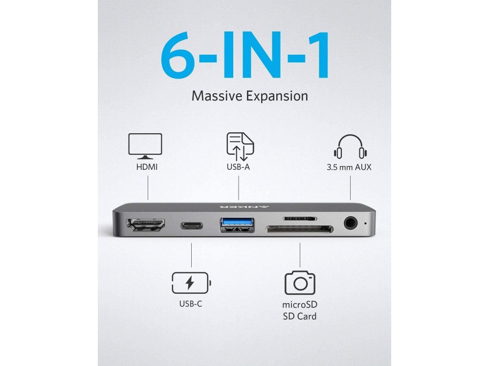 Anker PowerExpand Direct 6-in-1 Type-C Hub για iPad Pro 60W 4K@60Hz HDMI + USB3.0 + Type-C + 1*Micro SD/SD + Audio - A83620A1