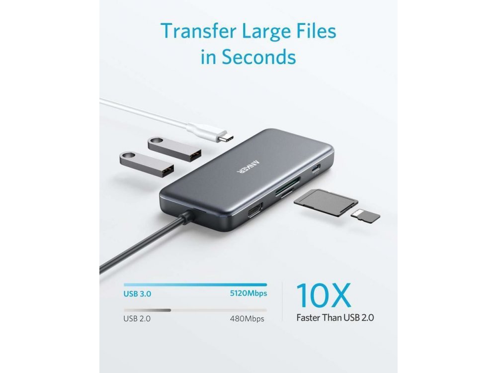 Anker 7-in-1 Premium USB C Data Hub - HDMI/4K + USB3.0*2 + SD/Micro SD Card reader*1 + USB-C + 100W PD Charging*1 - A83460A2