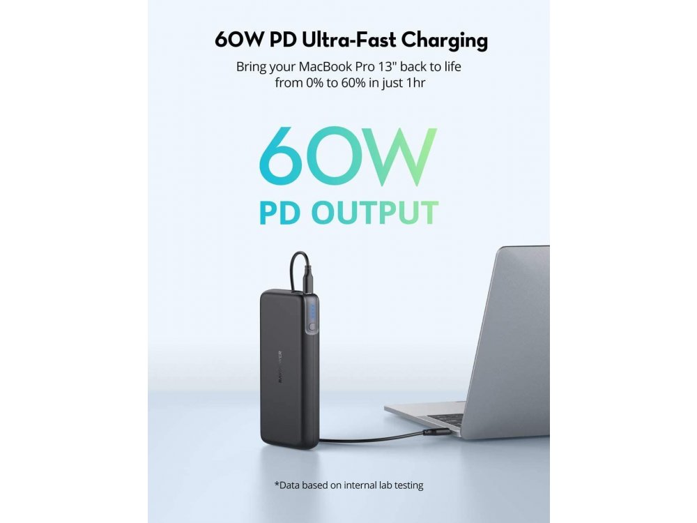 RAVPower Pioneer 20000 PD 60W USB-C Power Bank 20.000mAh Power Delivery, Μαύρο - RP-PB201