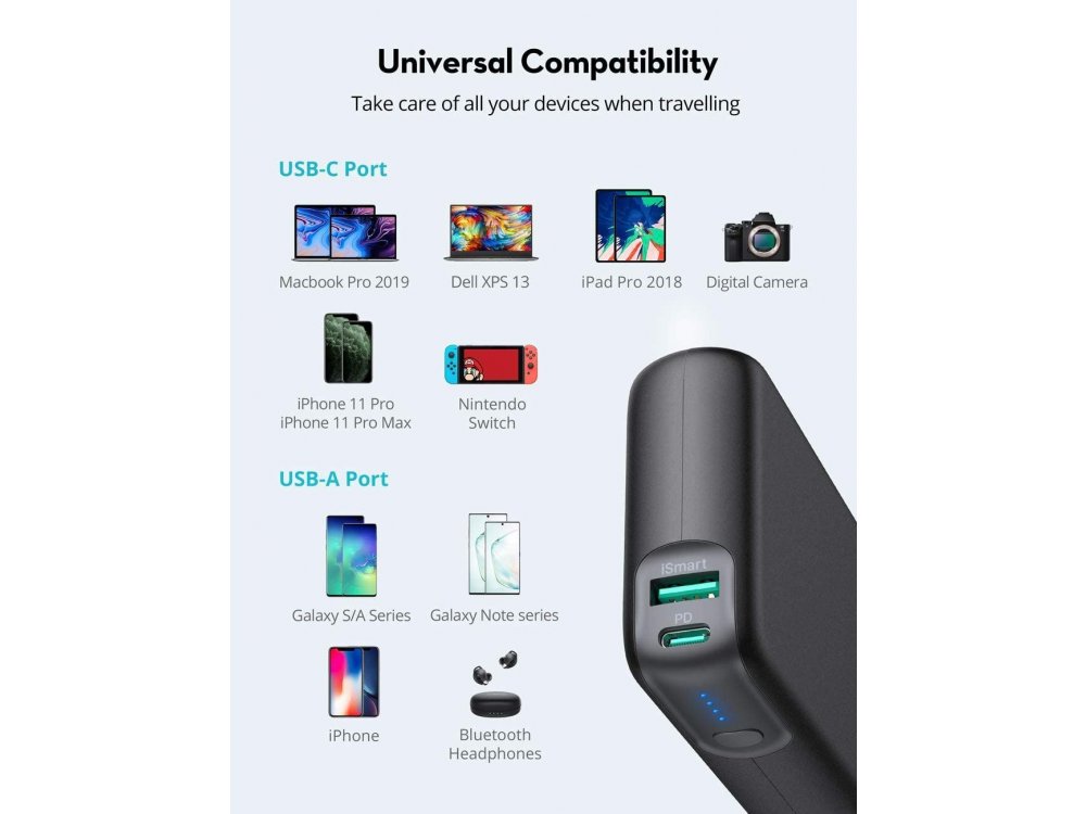 RAVPower Pioneer 20000 PD 60W USB-C Power Bank 20.000mAh Power Delivery, Μαύρο - RP-PB201