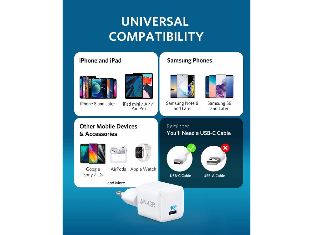 Anker PowerPort III Nano Wall Charger 20W Type-C with PD/PIQ3.0, White (Upgraded) - A2633G22