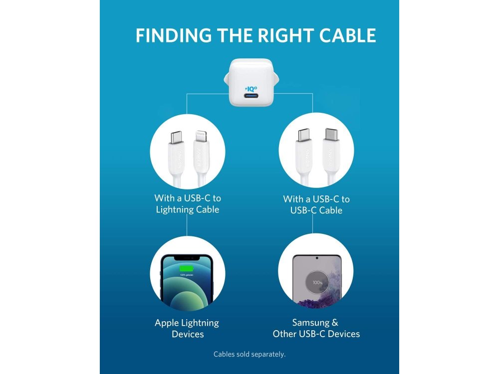 Anker PowerPort III Nano Wall Charger 20W Type-C with PD/PIQ3.0, White (Upgraded) - A2633G22