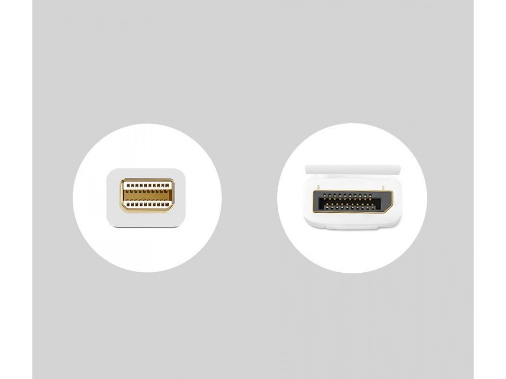 Ugreen Mini DisplayPort to DisplayPort 4K@60Hz Καλώδιο 1,5. Λευκό - 10476