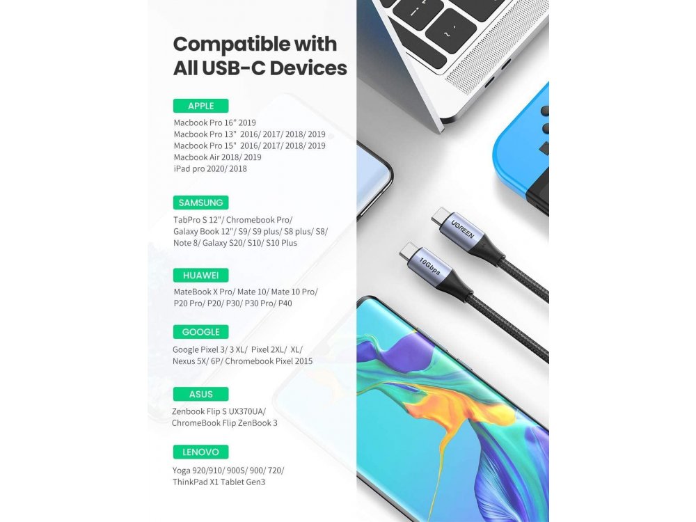 Ugreen Καλώδιο USB-C σε USB-C 3.1 1μ. με Νάυλον ύφανση, Μαύρο - 80150