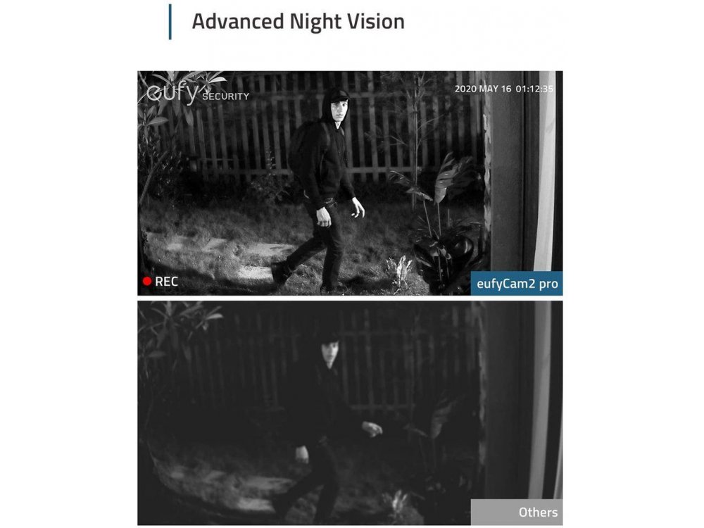 Anker eufyCam 2 Pro ΚΙΤ 2 Ασύρματων Καμερών 2K με Κέντρο, Human detection, Night Vision, by Eufy - T88513D1