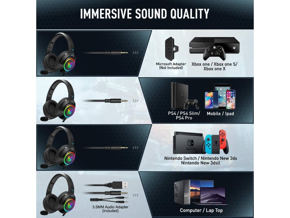 Onikuma K9 RGB Gaming Headset 7.1 Noise-cancelling Microphone (PC / PS4 / Xbox / Switch / Mac / iOS)