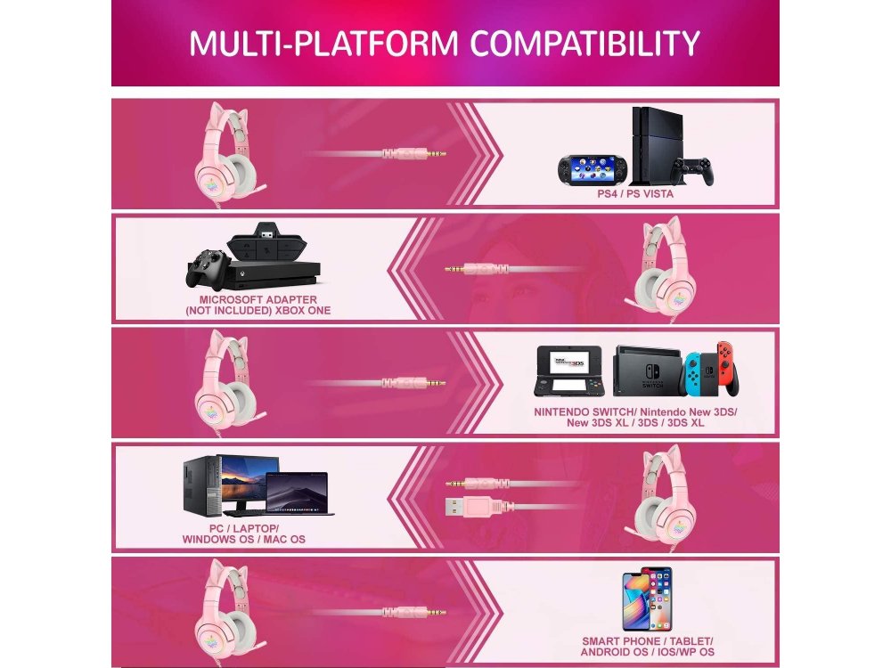 Onikuma K9 Pink Kitty Quartz RGB Gaming Headset 7.1 Noise-cancelling Microphone (PC / PS4 / Xbox / Switch / Mac / iOS)