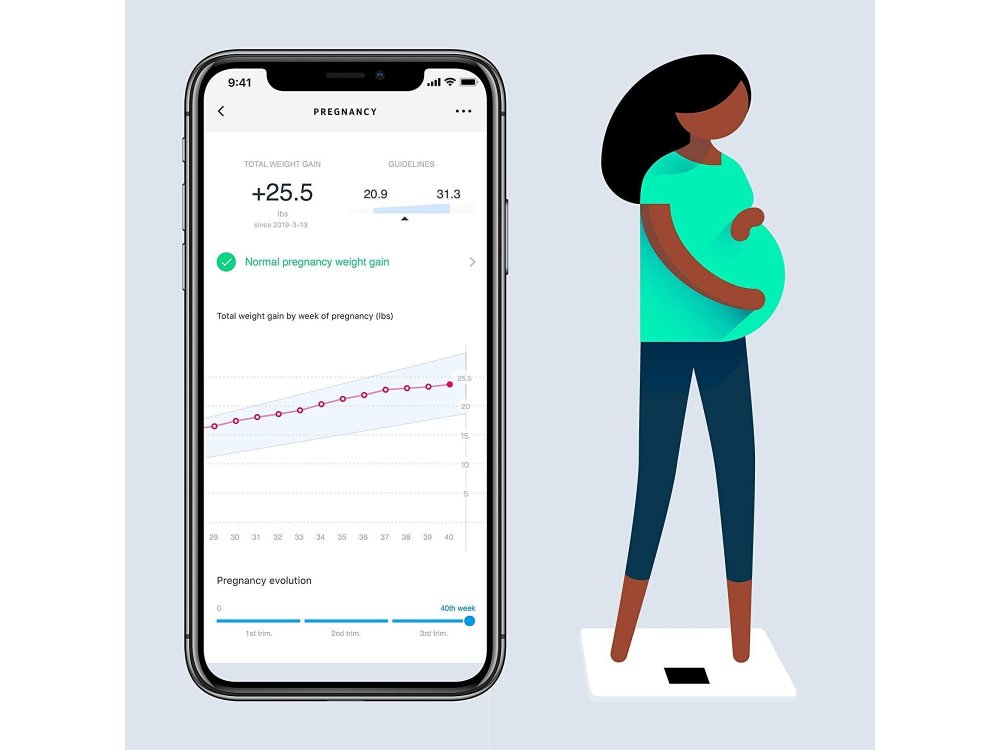 Withings Body+, Έξυπνη ζυγαριά, Λιπομετρητής, Δείκτης Μάζας Σώματος με Fitness APP μέσω Bluetooth & WiFi, Μαύρη - WBS05-BLK