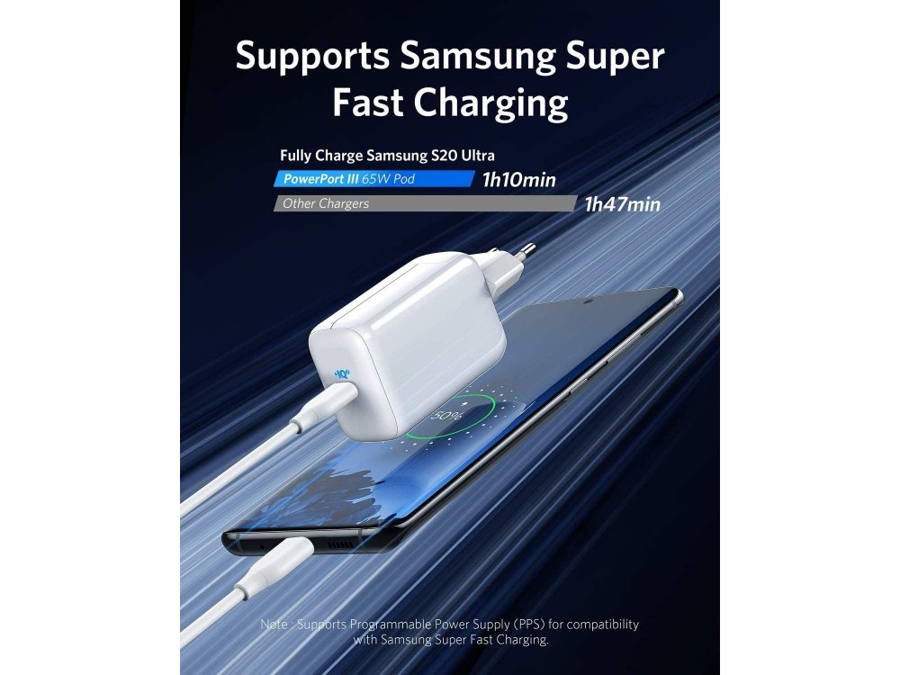 Anker PowerPort III Pod Wall charger 65W with Power Delivery, PPS, PIQ 3.0 & MiniFuel - A2712321