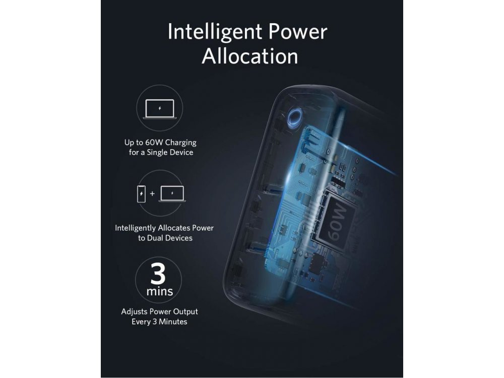 Anker PowerPort III Atom 2-Port Φορτιστής πρίζας 60W με Power Delivery και GaN, Λευκός - A2629H21