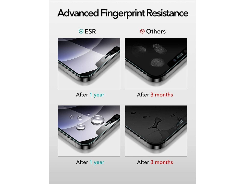 ESR iPhone 12 Mini Tempered Glass Premium Screen Protector με Installation frame, Σετ των 3