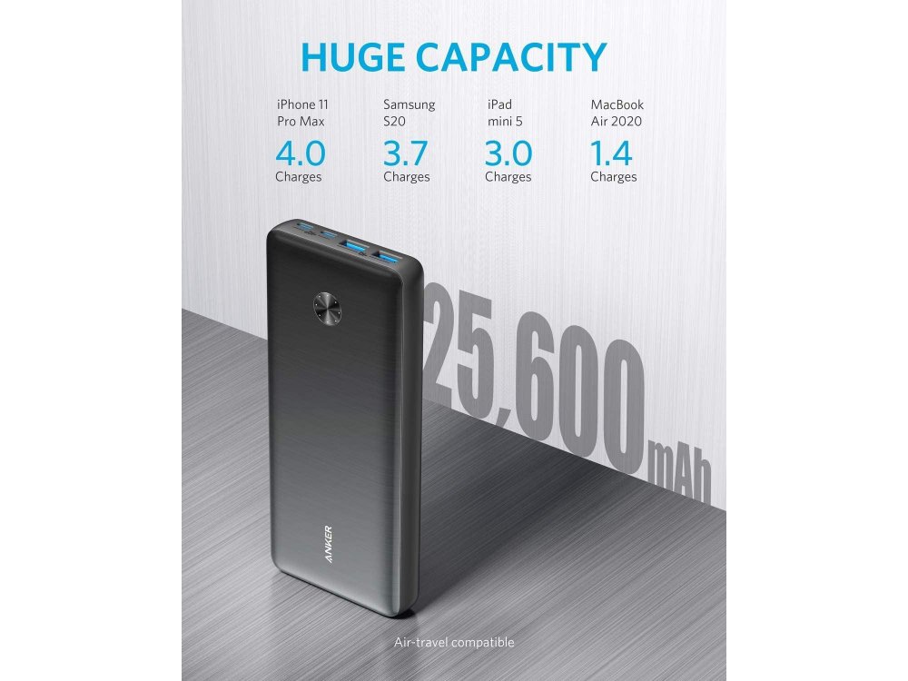 Anker PowerCore III Elite 25600 87W PD USB-C Power Bank 25.600mAh Power Delivery - A1291H11, Μαύρο