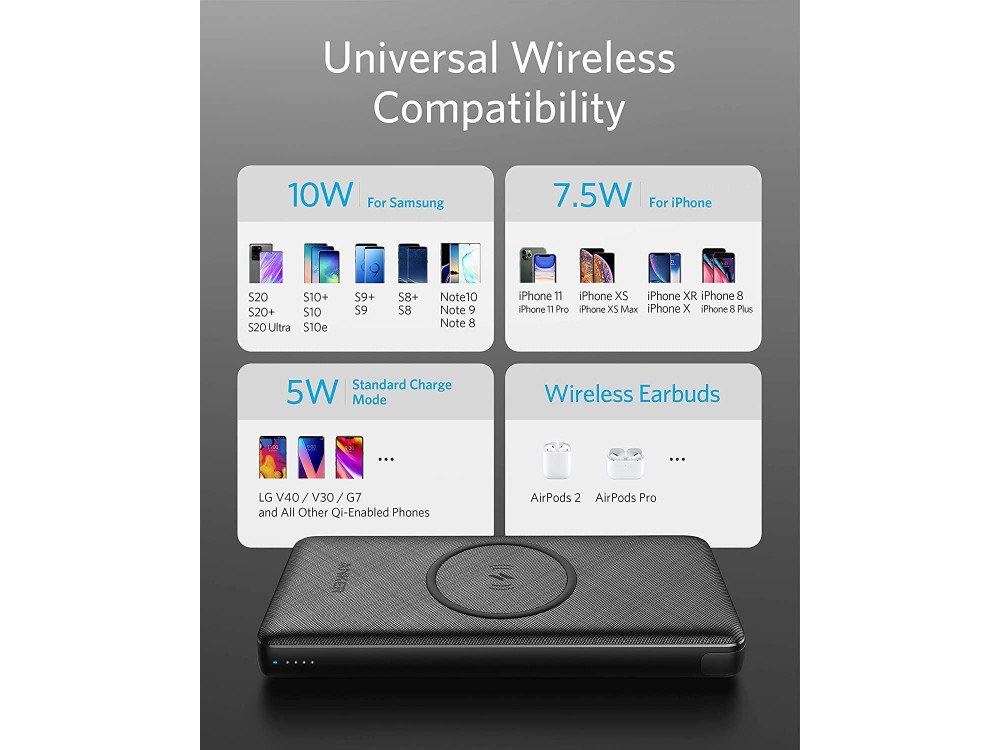 Anker PowerCore III 10k Power Bank 18W PD, QC3.0, Wireless Charging 10W & Built-In Stand, Black - A1617H11 - OPEN PACKAGE