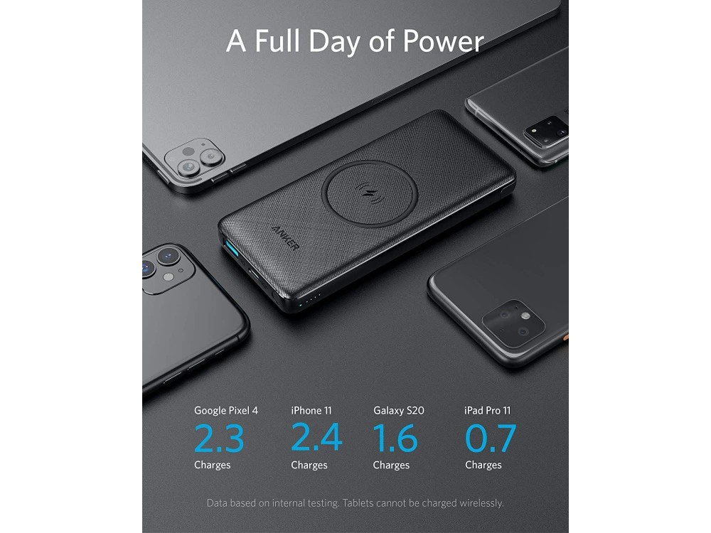 Anker PowerCore III 10k Power Bank 18W PD, QC3.0, Wireless Charging 10W & Built-In Stand, Black - A1617H11 - OPEN PACKAGE