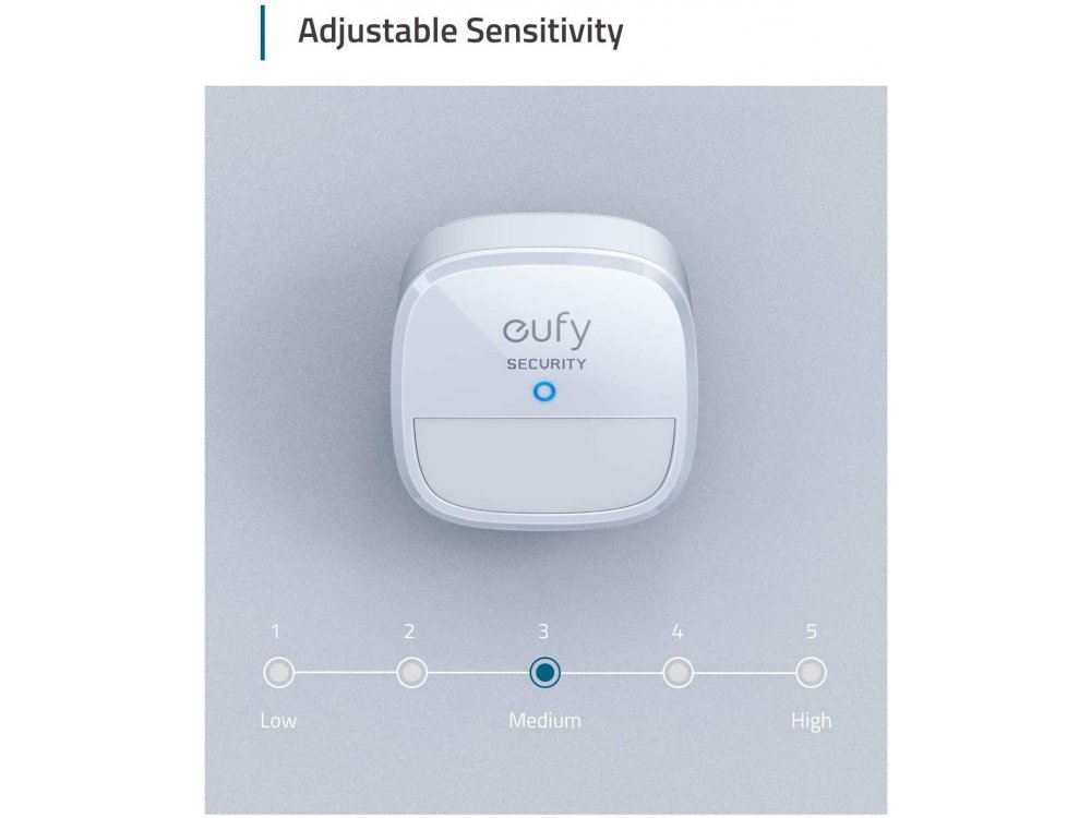 Anker Eufy Motion Sensor, 100° Coverage, 30ft Detection Range, 2-Year Battery Life, Adjustable Sensitivity for use with EufyCam HomeBase (HomeBase 2) - T8910021