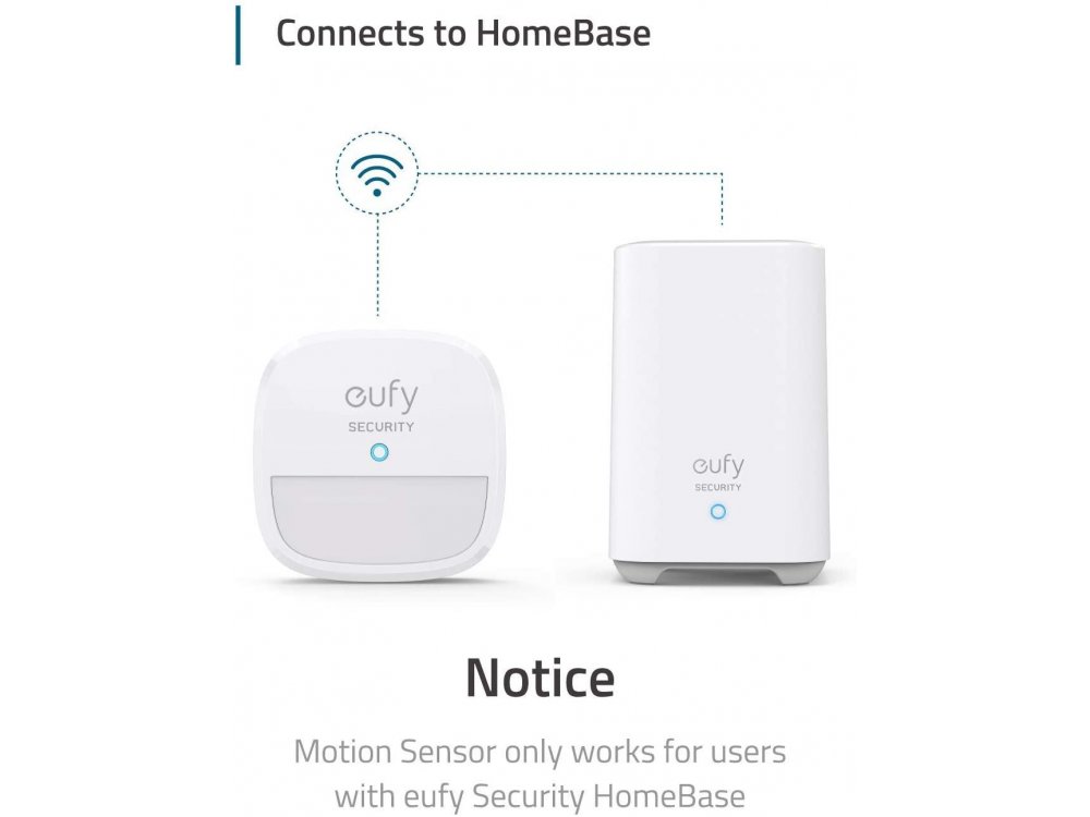 Anker Eufy Motion Sensor, 100° Coverage, 30ft Detection Range, 2-Year Battery Life, Adjustable Sensitivity for use with EufyCam HomeBase (HomeBase 2) - T8910021