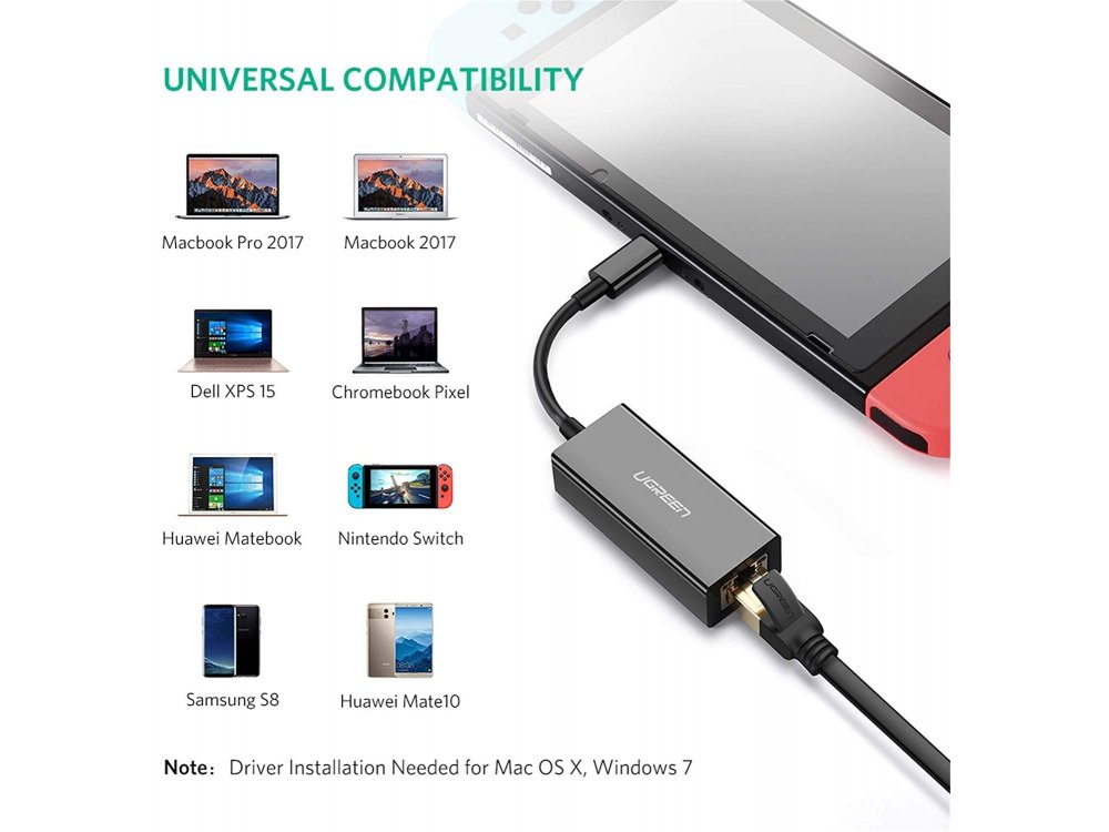 Ugreen USB-C to Gigabit Ethernet Adapter / Hub - 50307, Μαύρο
