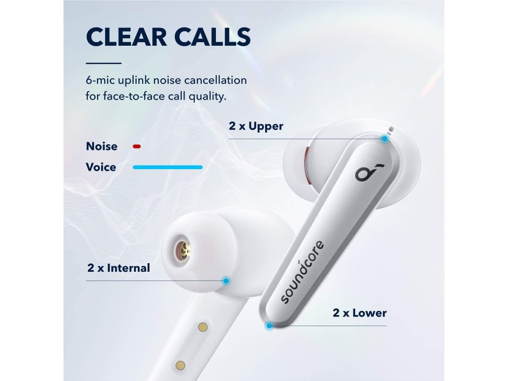 Anker Soundcore Liberty Air 2 Pro ANC Bluetooth Ακουστικά TWS - A3951G21, Λευκά