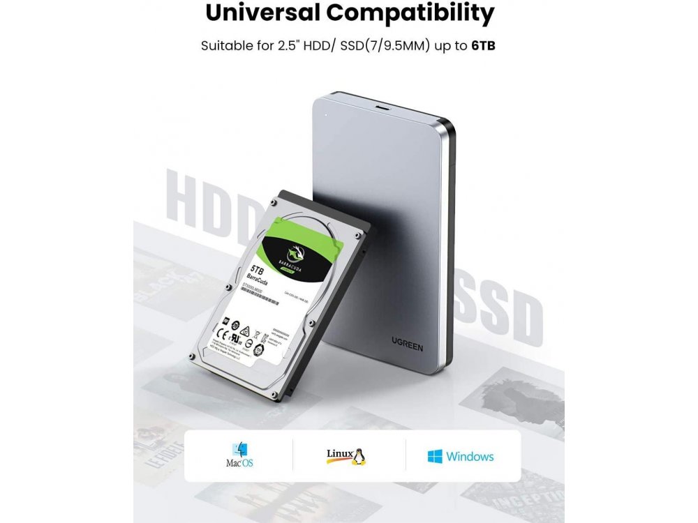 Ugreen External Hard Drive Enclosure USB-C 3.1 to SATA Adapter (10Gbps), Θήκη για 2.5" SATA Εξωτερικούς Σκληρούς δίσκους - 70498
