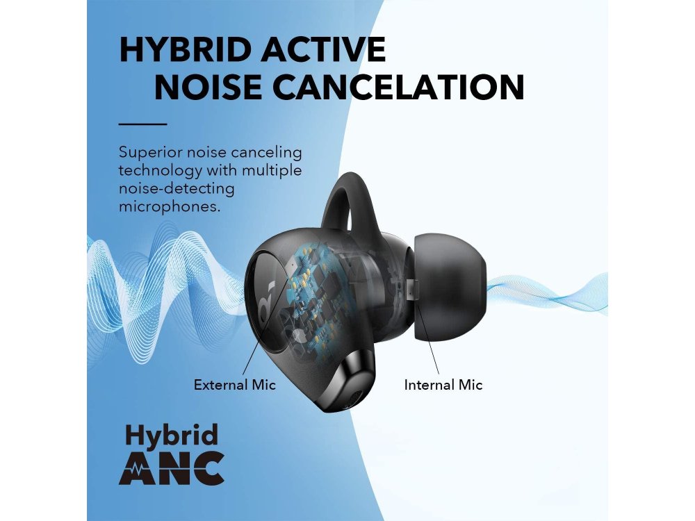 Anker Soundcore Life Dot 2 NC Bluetooth ακουστικά TWS με Hybrid Active noise cancellation - A3931G11, Μαύρα