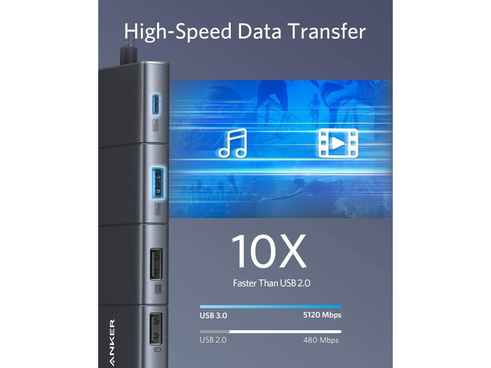 Anker PowerExpand+ 11-in-1 Type-C Hub 100W 4K@60Hz HDMI + DP + 4*USB + USB-C + Micro SD/SD + Gbps LAN + Audio - A83850A1
