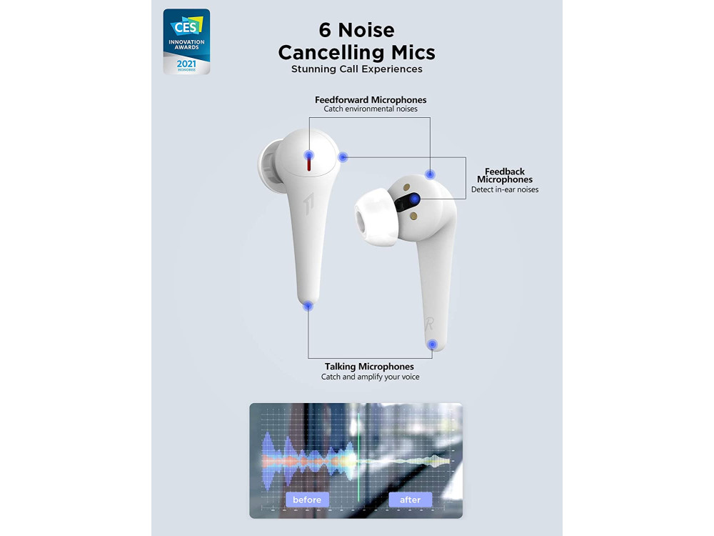 1MORE ComfoBuds Pro Hybird Noise Cancelling Bluetooth 5.0 Headphones TWS with 6 ENC Mic, AAC Support & Quick Charge, White
