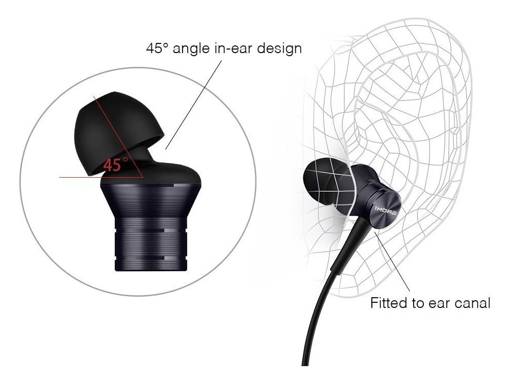 1MORE Piston Fit Ακουστικά In-ear Hands free με Noise Isolation, Phone Control & MEMS Mic, Black