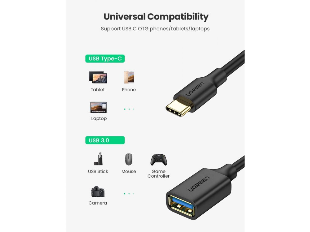 Ugreen Αντάπτορας USB-C σε USB-A 3.1 με 8cm Καλώδιο OTG Adapter Type-C Male to USB-A Female - 30701, Μαύρος