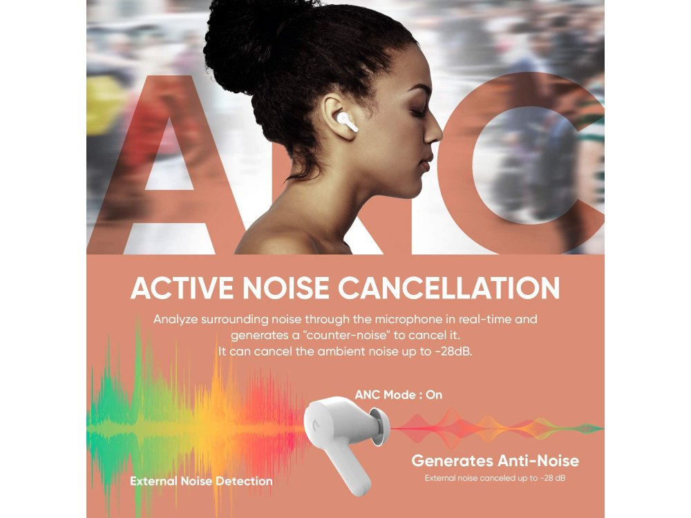 ABKO EC10 Bluetooth Ακουστικά TWS με Active noise cancellation & Ασύρματη Φόρτιση, White