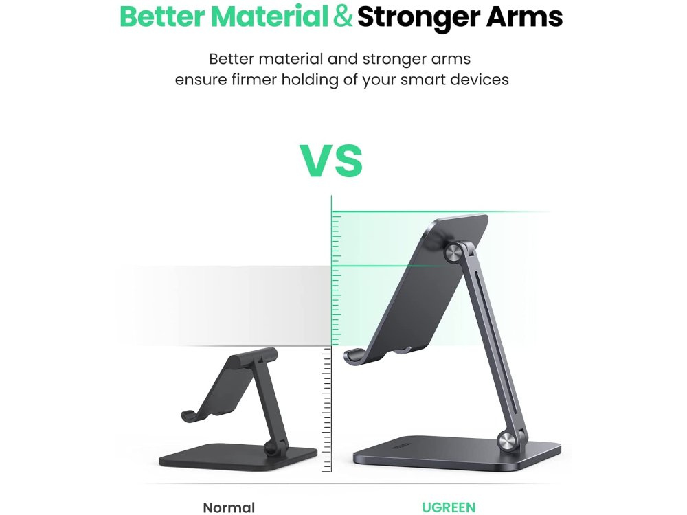 Ugreen Βάση/Stand Tablet Aluminum Ρυθμιζόμενη 270° για συσκευές 5"-12.9" - 40393, Anthracite