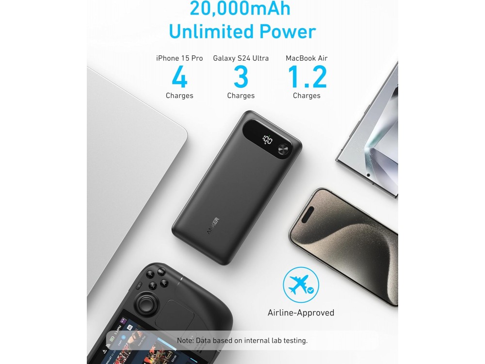 Anker 20K USB-C Power Bank 20.000mAh, 87W με Θύρα USB-A, 2 Θύρες USB-C & Ενσωματωμένο Καλώδιο USB-C, Black