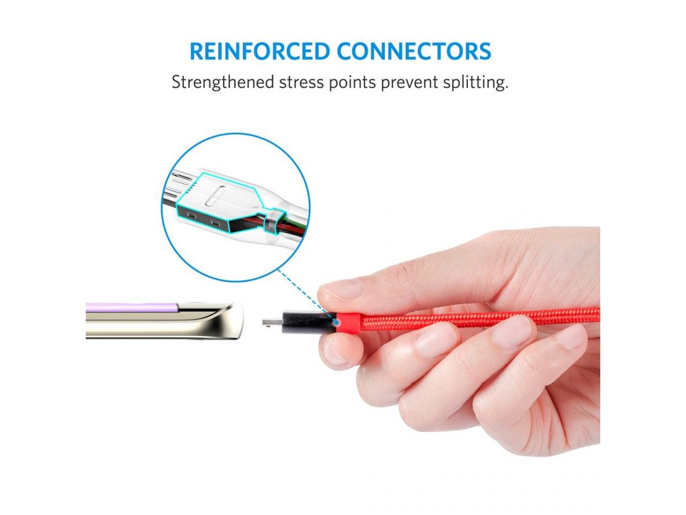 Anker PowerLine+ Καλώδιο Micro USB σε USB 2.0 0,9μ. με Νάυλον ύφανση - A8142G91, Κόκκινο