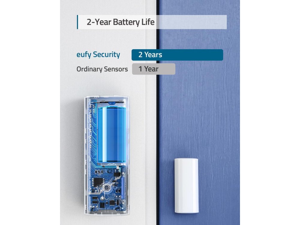 Anker Eufy Entry Sensor, Door / Window Input Detector for use with EufyCam Center (HomeBase 2) - T89000D4