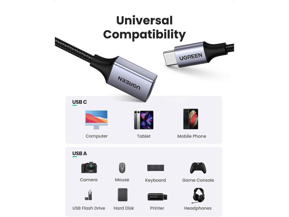 Ugreen Adapter USB-C to USB-A 3.0 with 10cm Cable Nylon Braided, Aluminum OTG Adapter Type-C Male to USB-A Female - 70889