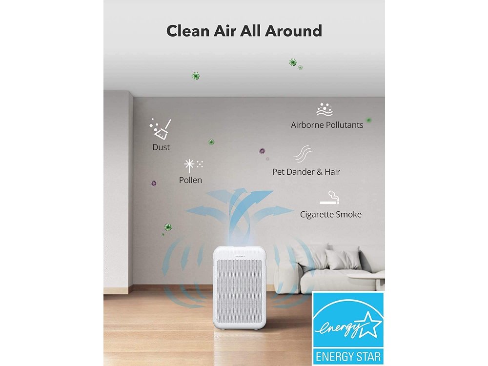TaoTronics TT-AP003 HEPA Air Purifier, Καθαριστής Αέρα με φίλτρο HEPA H13 Αλλεργίες, Κατοικίδια, Σκόνη, Καπνό κα 30m², Λευκός