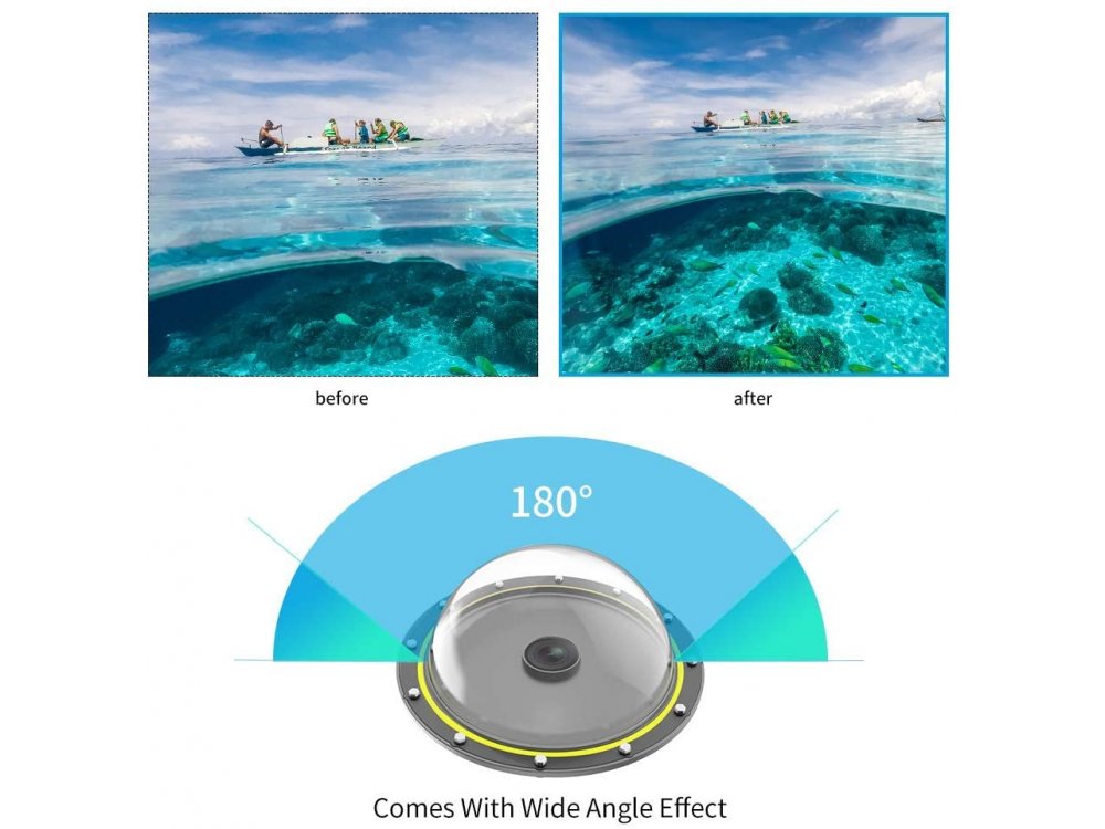 Telesin GoPro Hero 8 Diving Dome με Αδιάβροχη Θήκη + Floating Bobber Handle + Trigger - GP-DMP-T08