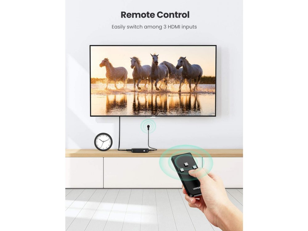 Ugreen HDMI 3-1 Switch 4K, 3 Είσοδοι / 1 Έξοδος, με Remote - 80125