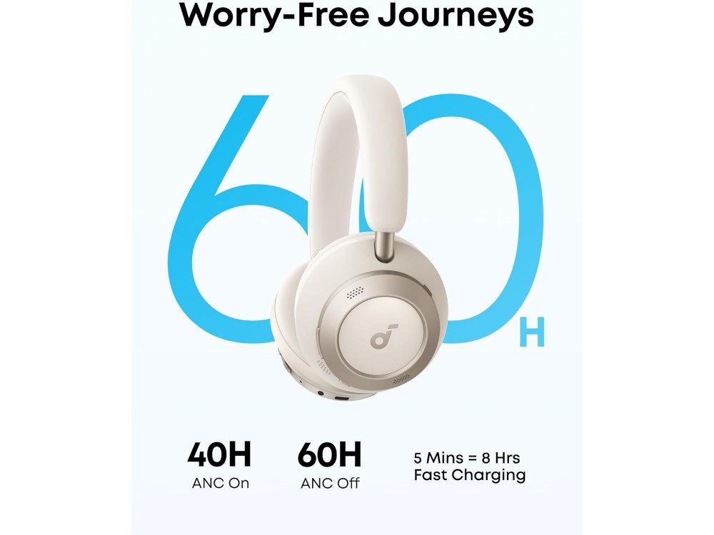 Anker Soundcore Space One Pro Bluetooth 5.3 ακουστικά, 4-Stage Active noise cancellation & LDAC Hi-Res Wireless Audio, White