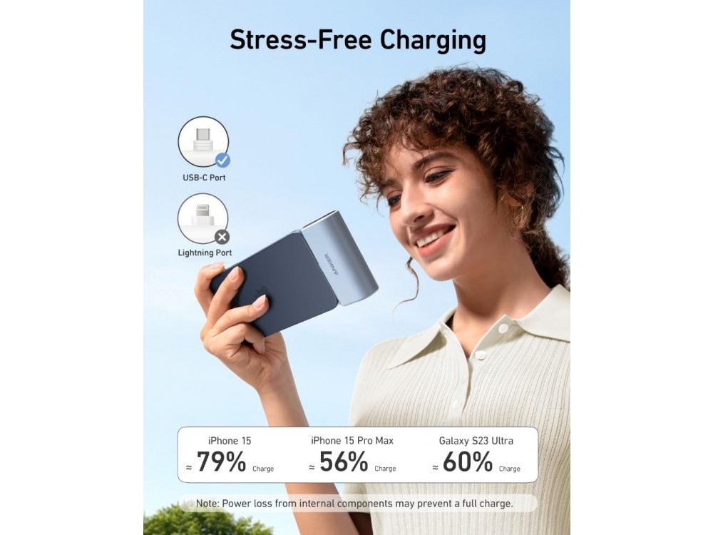 Anker Nano 5000 PD 22.5W USB-C Mini Power Bank 5.000mAh Power Delivery & PowerIQ 3.0, Black