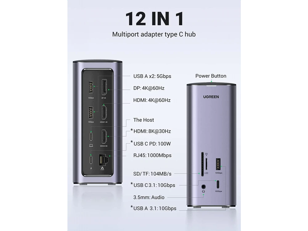 Ugreen 13-in-1 Type-C Hub, Triple Display Docking Station, 8K HDMI, USB-A & USB-C 10Gbps, LAN 1Gbps, Card Reader & PD 100W