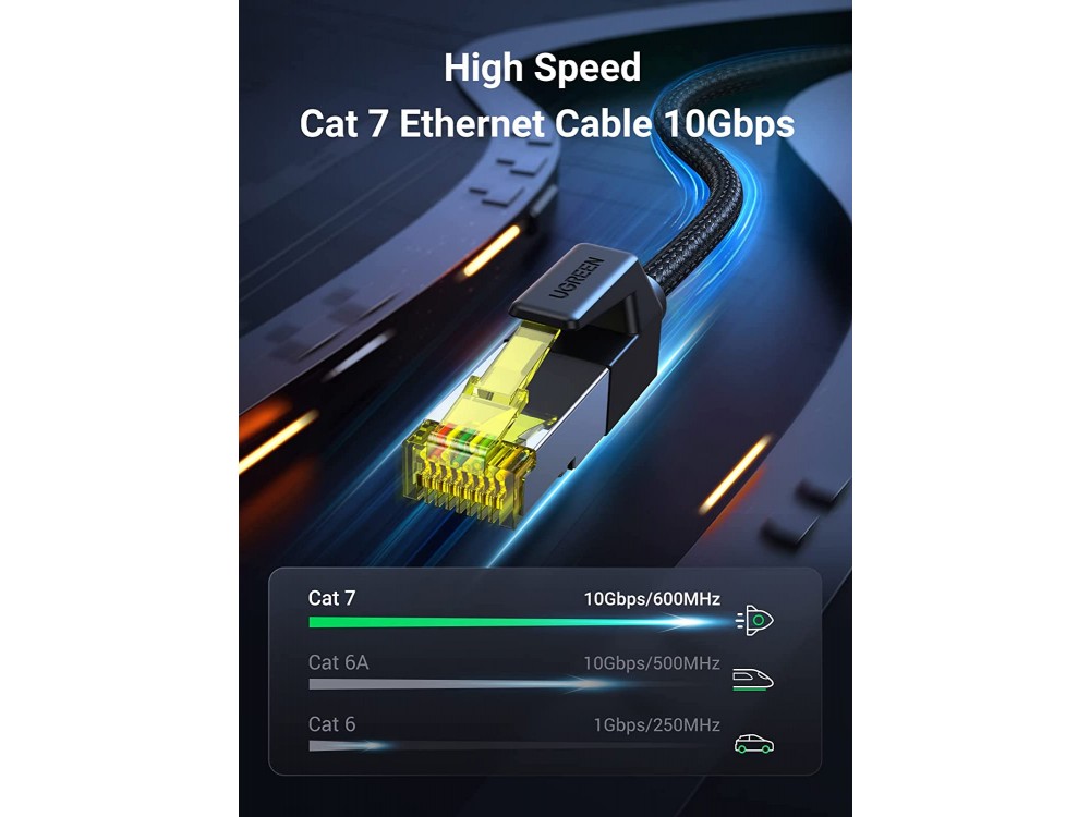 Ugreen F/FTP Cat.7 Καλώδιο Ethernet 5μ. με Νάυλον ύφανση, 10Gbps, 600Mhz, RJ45 Cable Shielded, Μαύρο