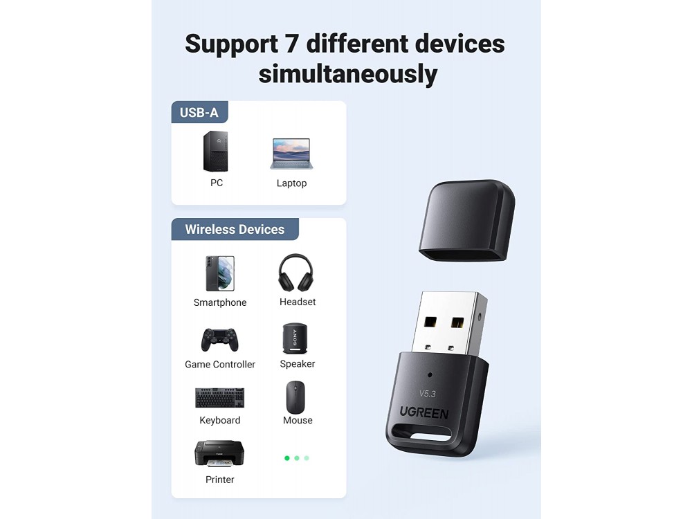 Ugreen USB 5.3 Bluetooth adapter για PC