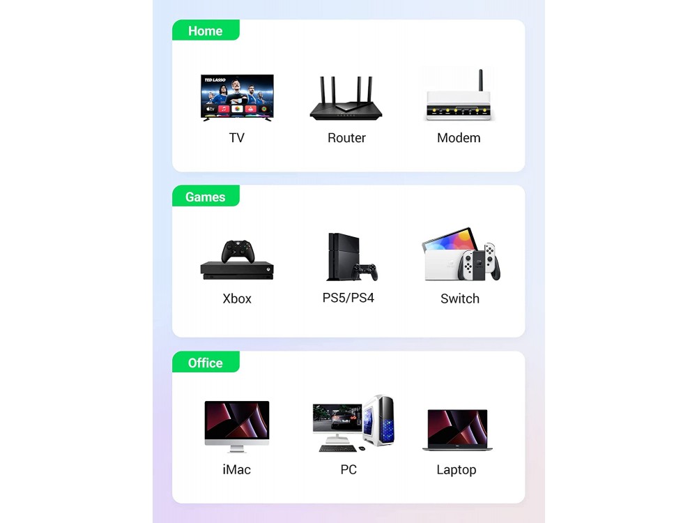 Ugreen F/FTP Cat.7 Καλώδιο Ethernet 5μ. με Νάυλον ύφανση, 10Gbps, 600Mhz, RJ45 Cable Shielded, Μαύρο