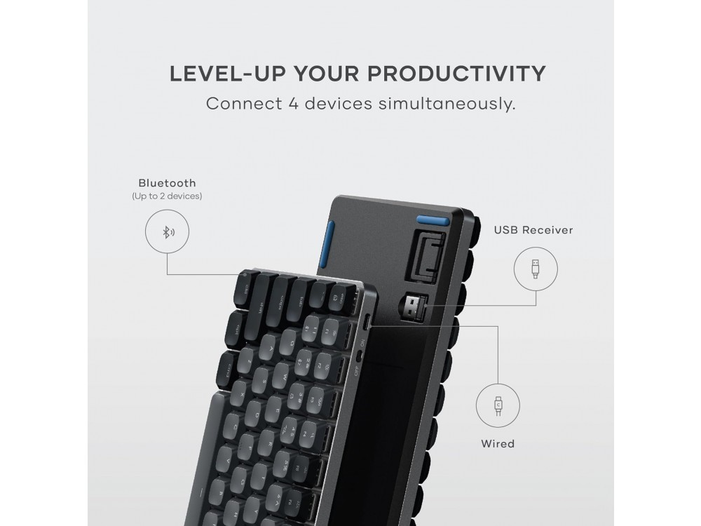 Satechi SM1 Slim 75% Mechanical Keyboard LED Backlit, Wireless Mechanical Keyboard 84 Keys with Bluetooth Connection, Dark Gray