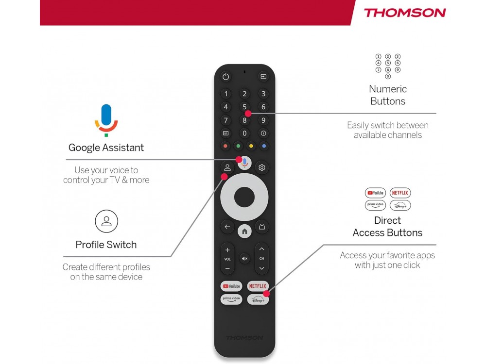 Thomson Google TV Streaming Box 240 TV Box, Android 12 4K Ultra HD Media Player, Google Assistant | Chromecast | Dolby Atmos