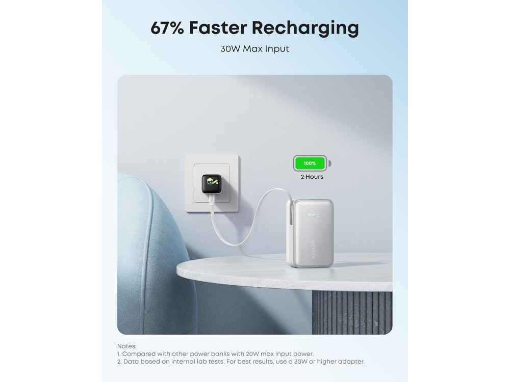 Anker Nano Power Bank 10.000mAh 45W με Ενσωματωμένο Επεκτεινόμενο Καλώδιο USB-C, White
