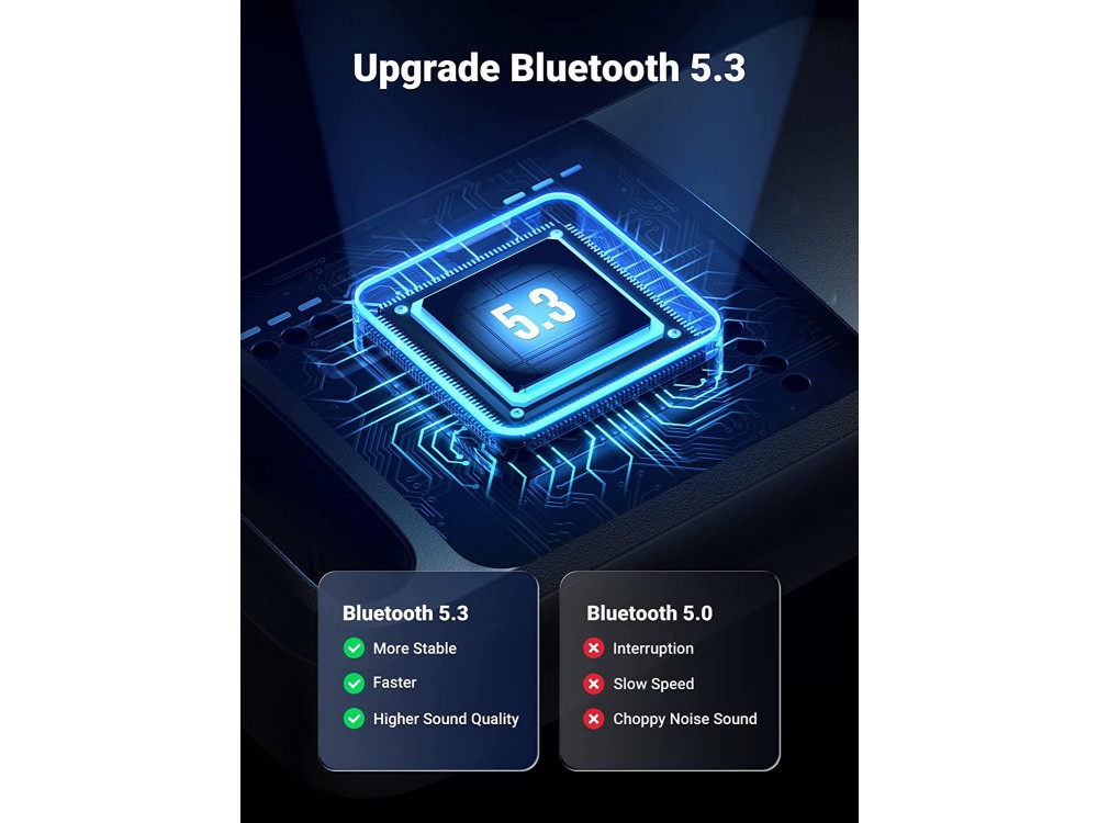 Ugreen USB 5.3 Bluetooth adapter για PC