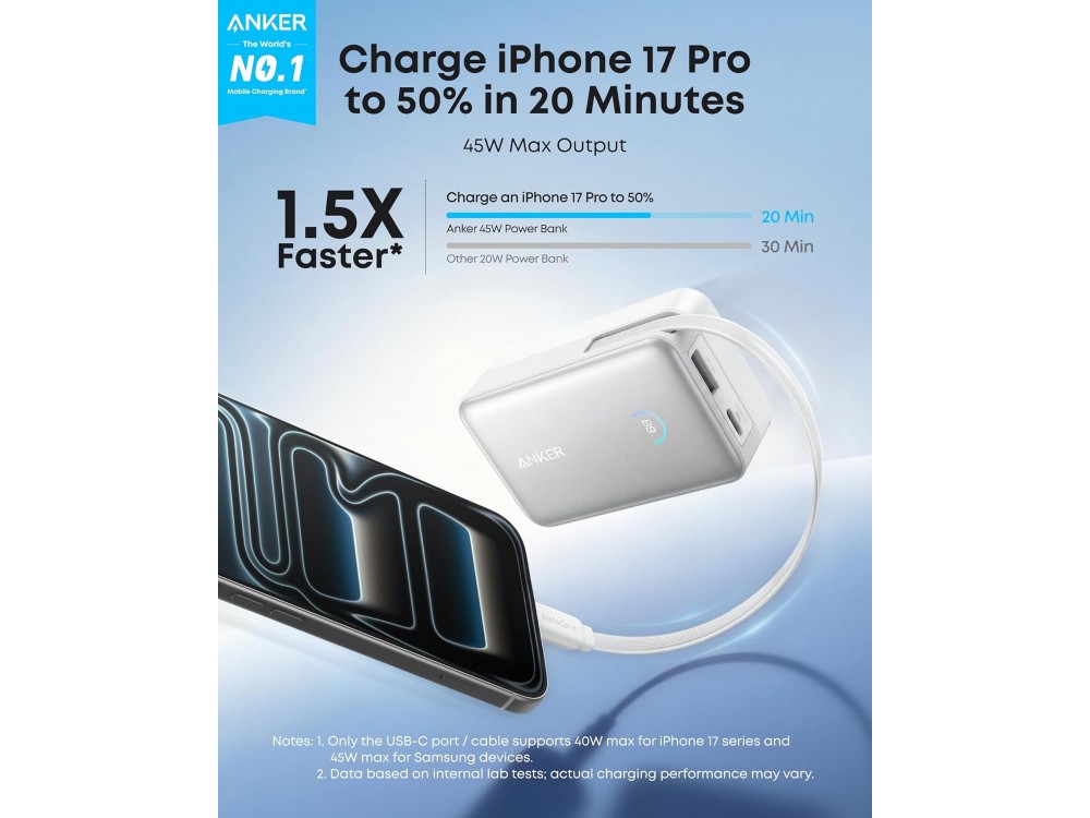 Anker Nano Power Bank 10.000mAh 45W με Ενσωματωμένο Επεκτεινόμενο Καλώδιο USB-C, White