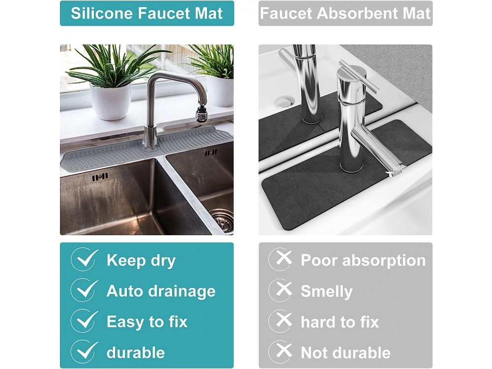 AJ Sink Splash Guard Mat, Silicone Sink Protective Surface 61cm, Cleanable with Sponge Holder, Gray